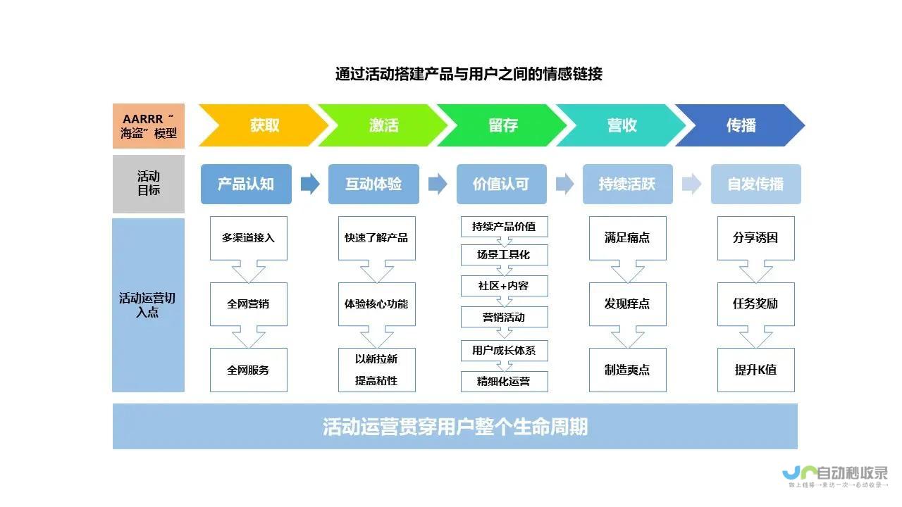 全球化战略布局再提速 极氪品牌迈入全新发展阶段