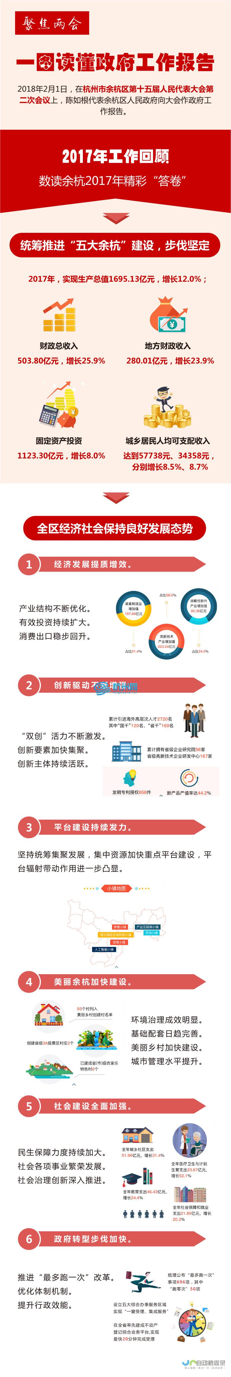 全面洞悉最新价格动态