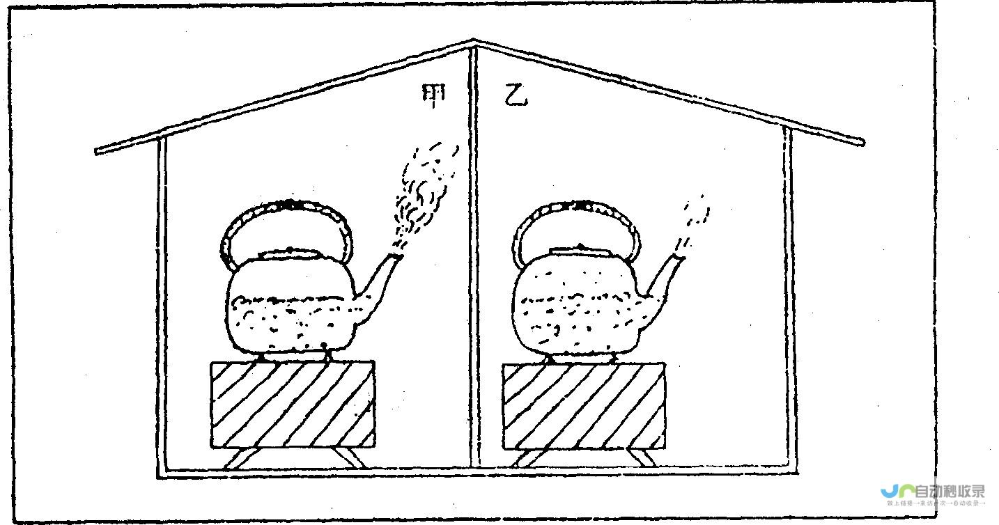 七日天气预报