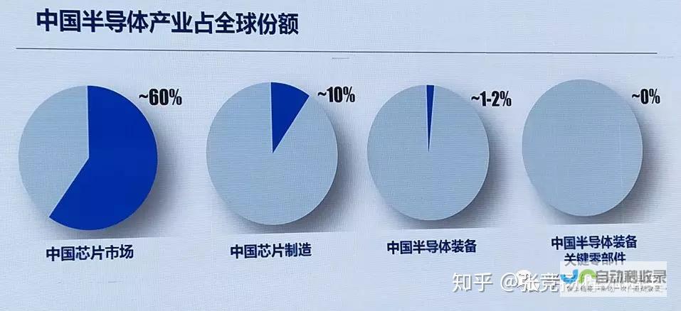 探索国产设备出海新篇章