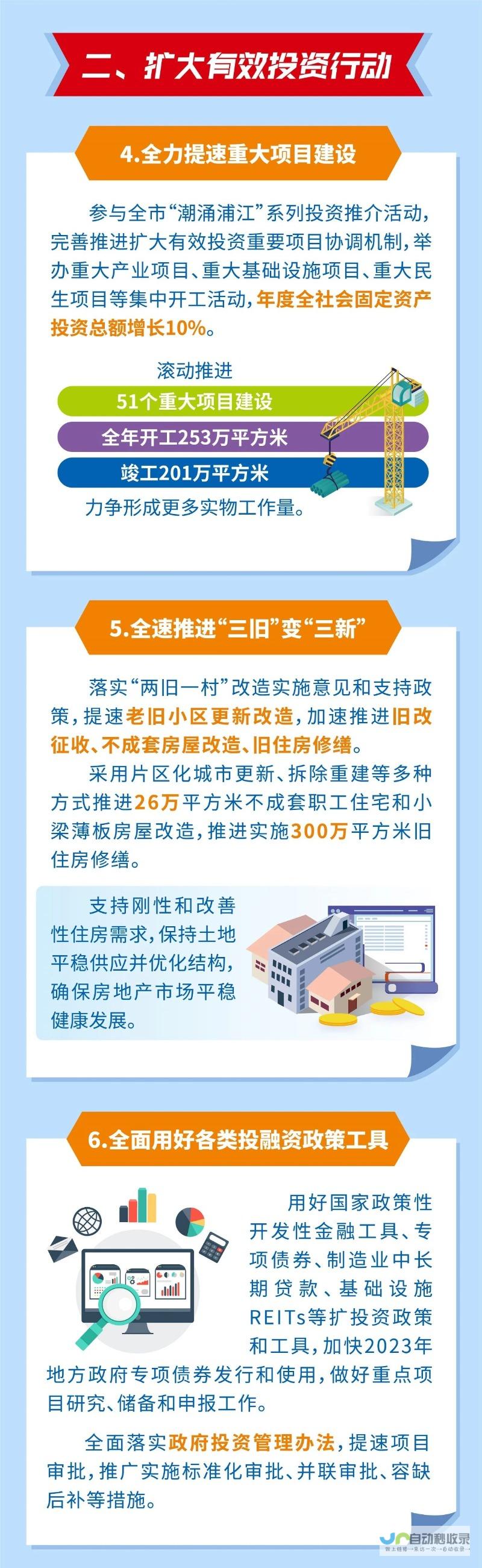 全新举措推动消费活力 2025年家电家居家装补贴工作启动在即