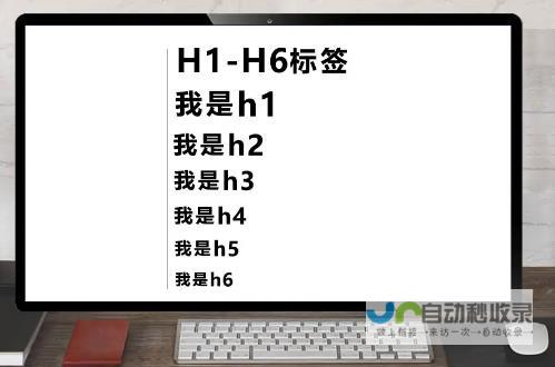 h2 观察报告 h2 标签分割的长标题