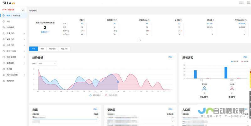 免费用户占比超六成揭示市场趋势 标签分割出的多标题点 支付计划助力音乐产业蓬勃发展 Spotify迈向十年规划投入