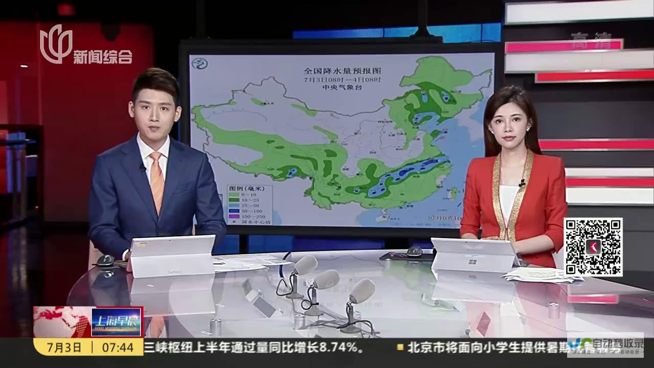 最新气象动态与天气分析