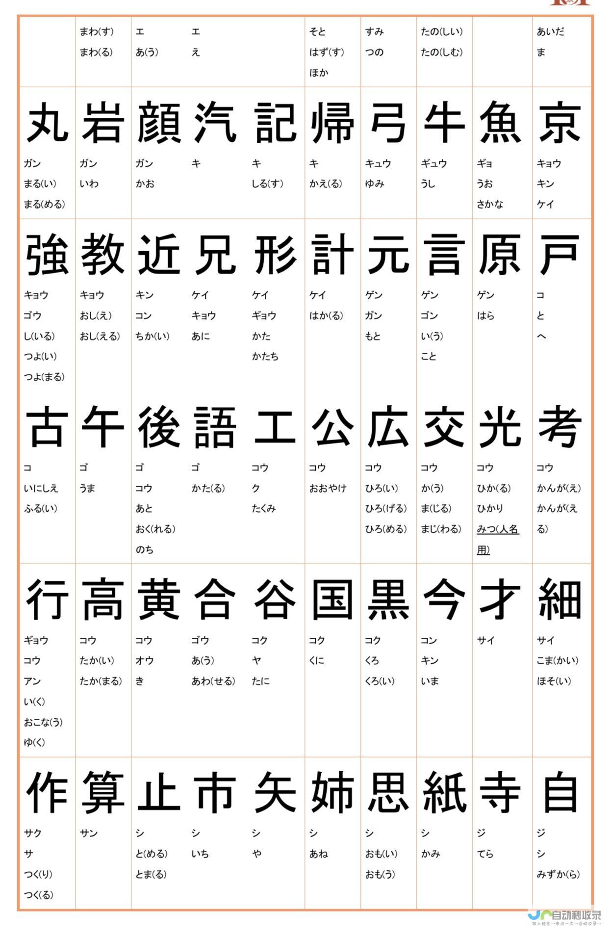 如何用日语表达 天气不好