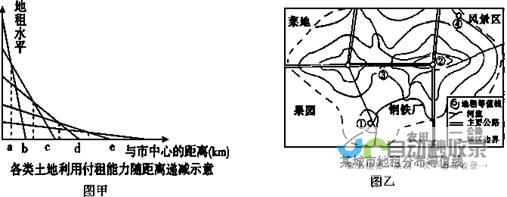 地段因素 但可能存在交通不便 环境老化等问题 虽位于市中心