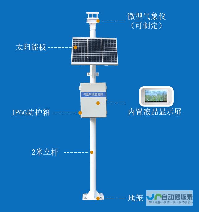 乌苏卢坦天气预报一周