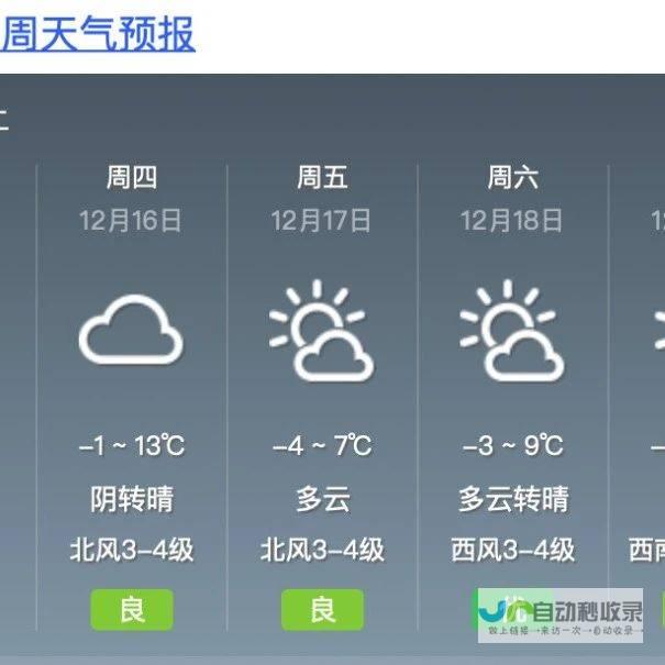 天气变化需注意 降雨预警已发布