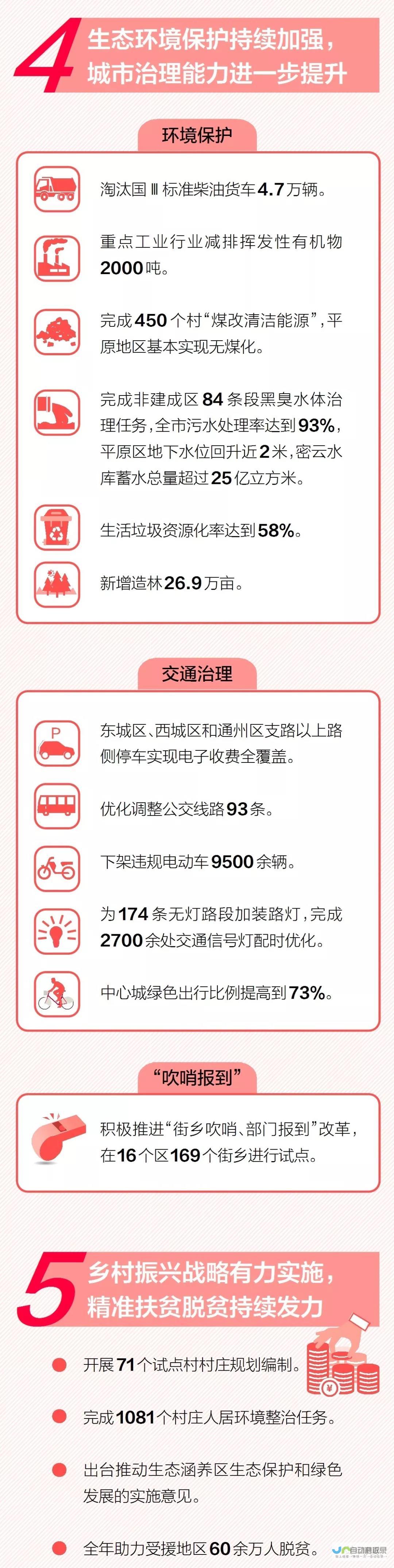 全面解读北京防控的最新动态