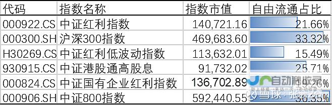 宏利基金丁闻聪深度解读市场潜力