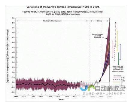 关注未来气候变化 近期广西天气预报视频呈现细致分析