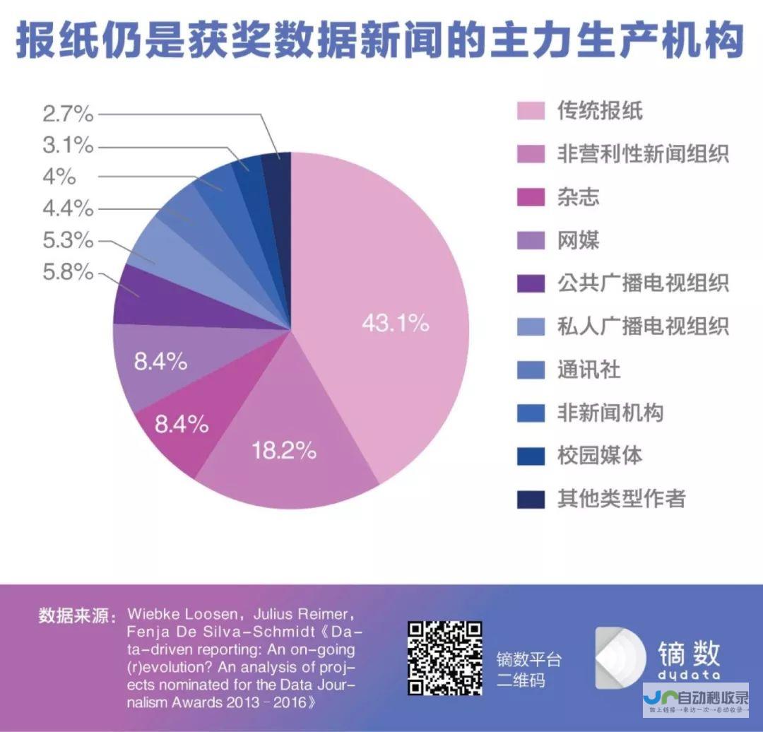 陕西的最新疫情情况