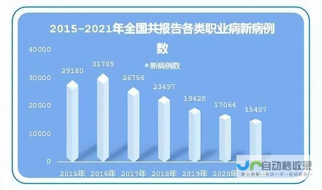 新增病例引发社会关注 防疫措施需加强