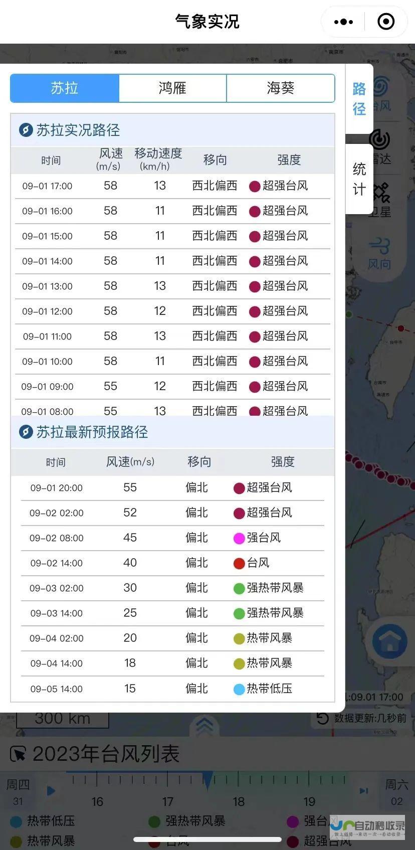 实时气象数据更新与预测报告