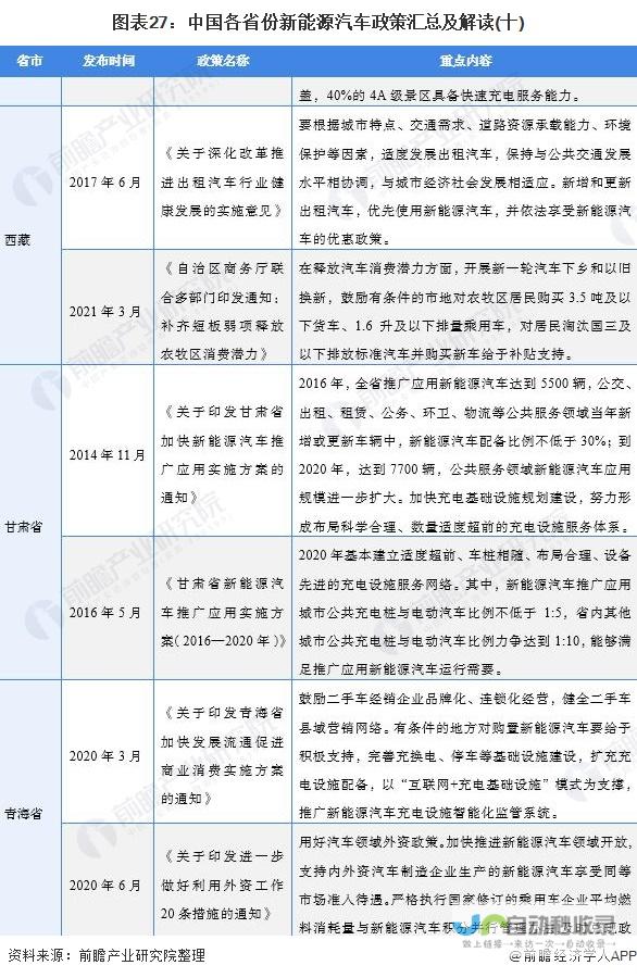 31省市新增确诊案例出现变化 累计新增确诊案例共15例