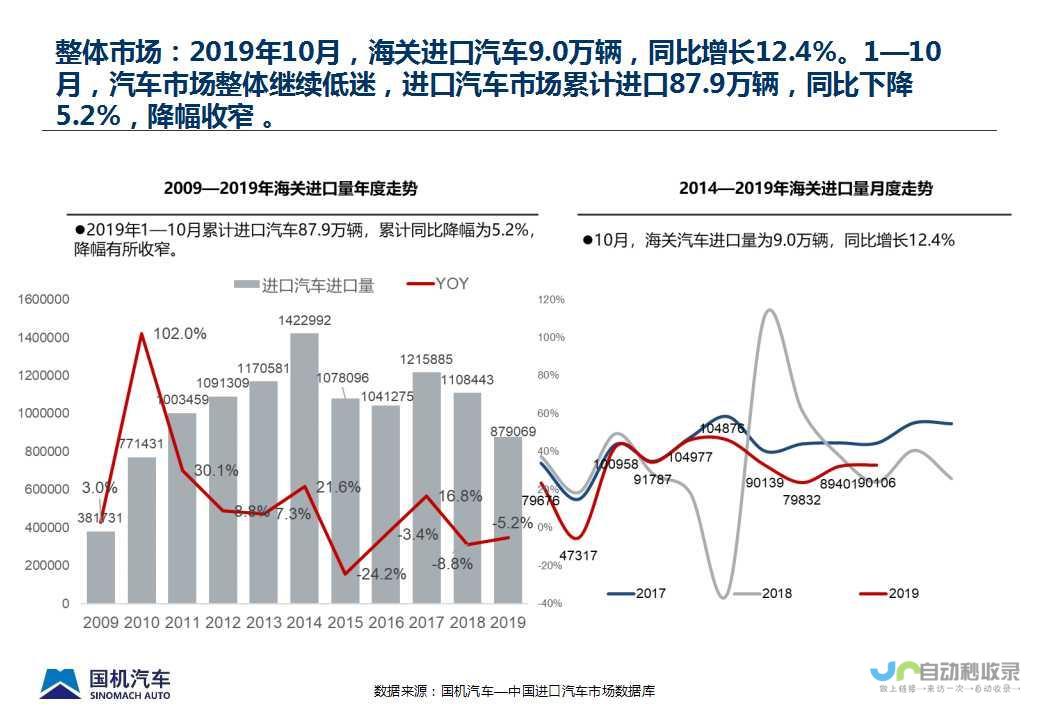 新能源