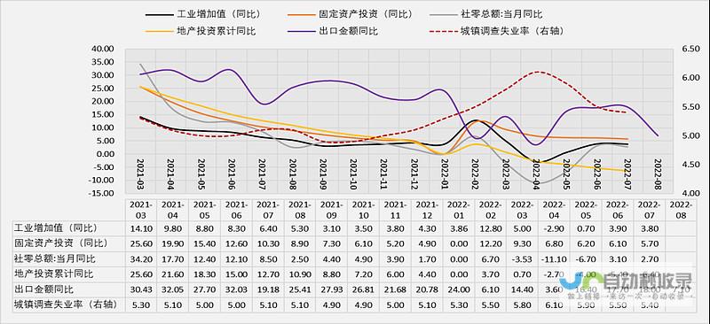 洛阳楼市