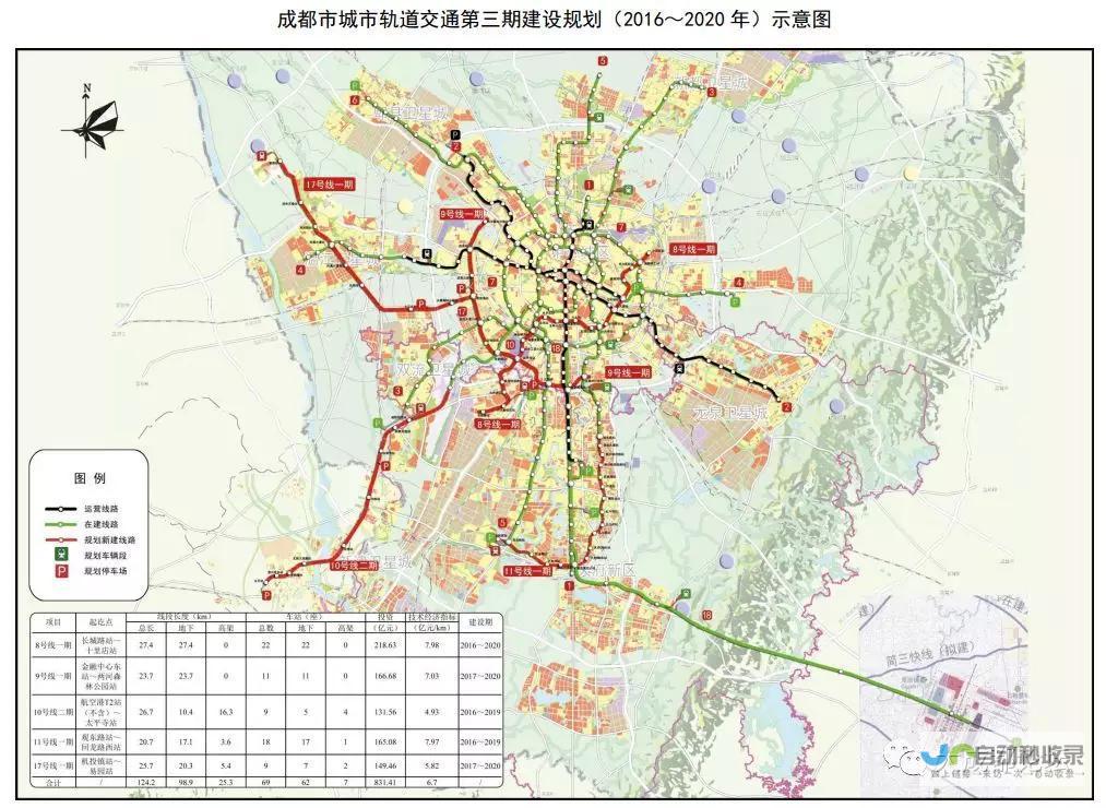 五环地铁沿线房价引关注 房山区域优质房源一览