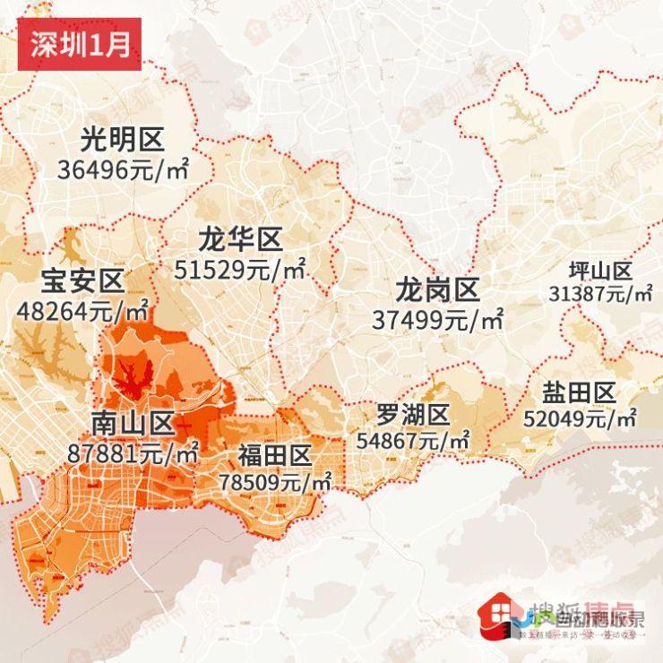 各大城市房价走势及其影响