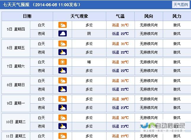 文县天气预报更新 一