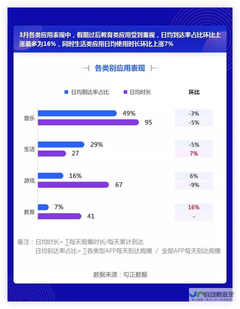 收视率持续飙升 总台春晚影响力再创新高