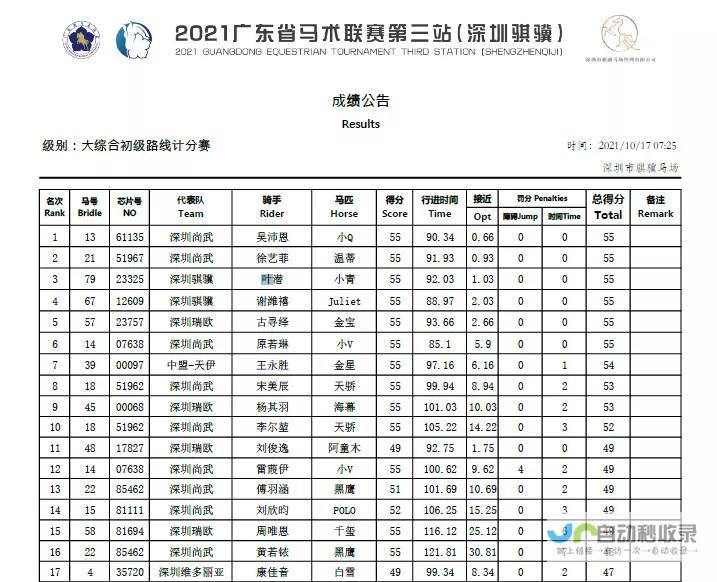 本周赛事变动下的阿莫林与阿玛德情况分析