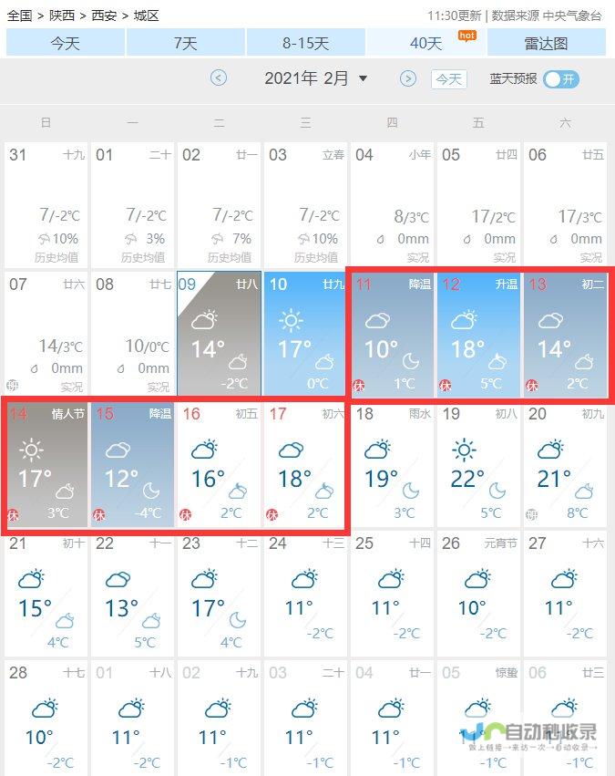 天气预报更新中