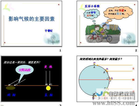 气候特点导致的高温潮湿天气