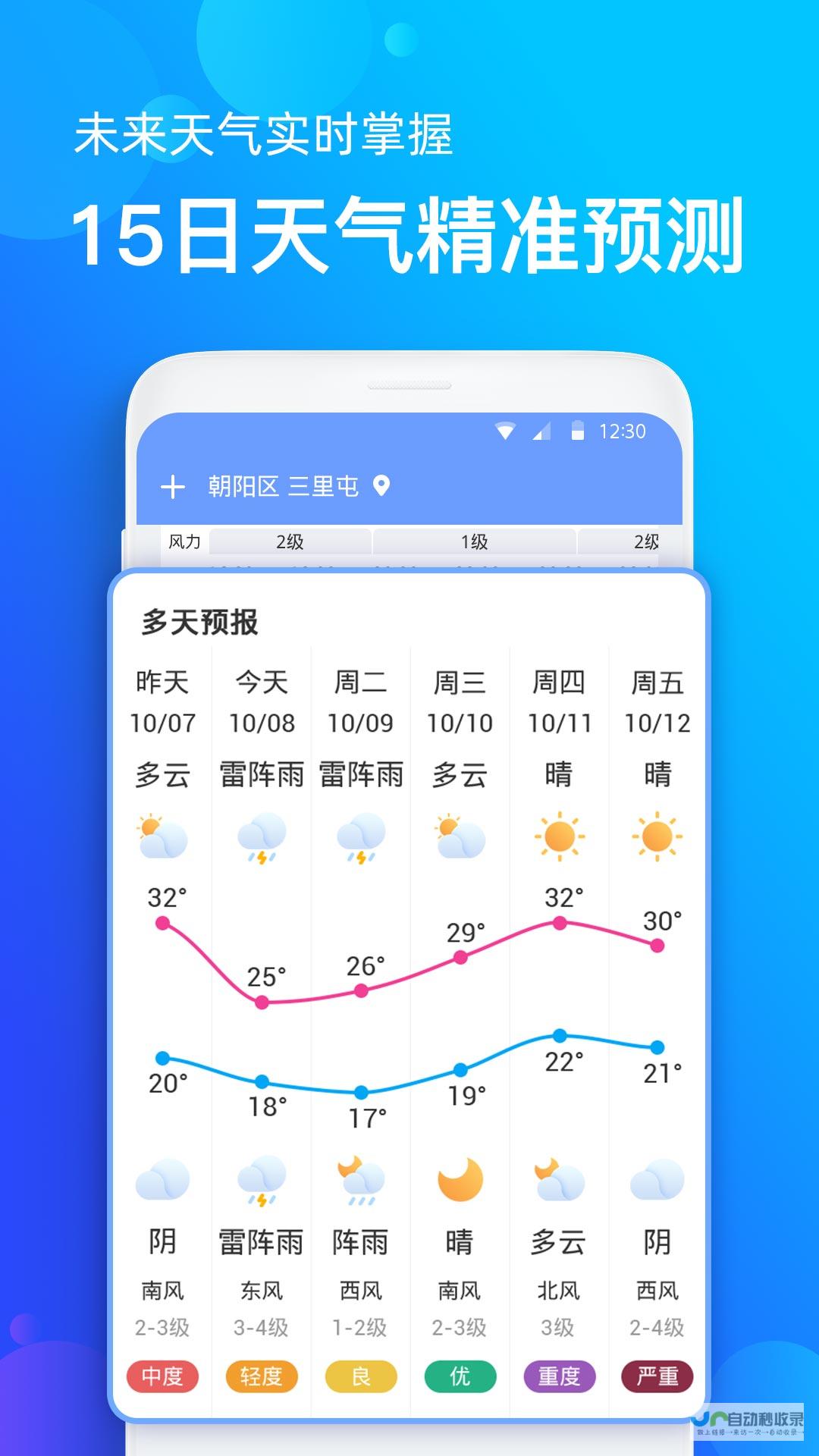 最新天气信息