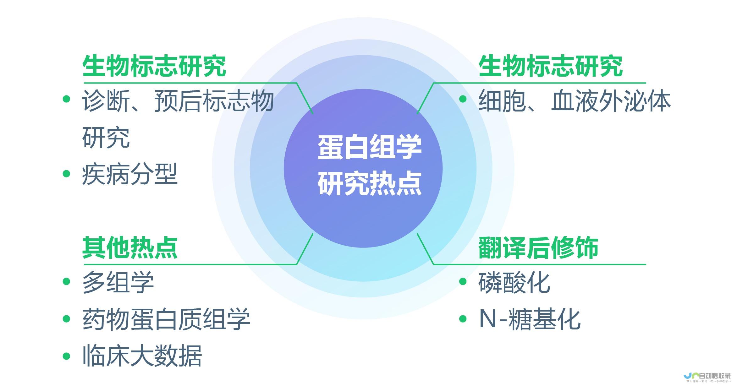 影响因素揭秘