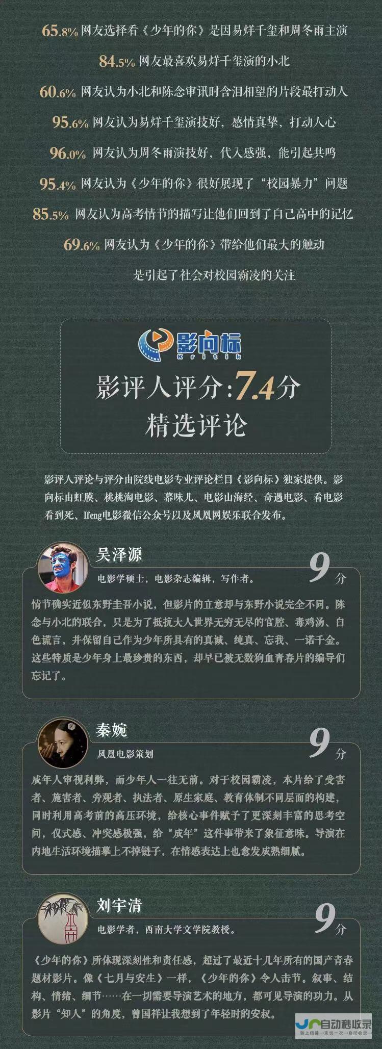 独家解析热门古风手游的魅力所在