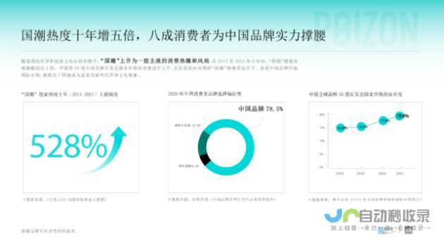 新潮消费观念在深圳水贝引领黄金平替潮流