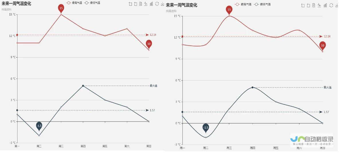 多样变化呈现多元发展 年货C位之战掀起新篇章