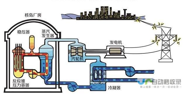 机组名单正式公布 NASA