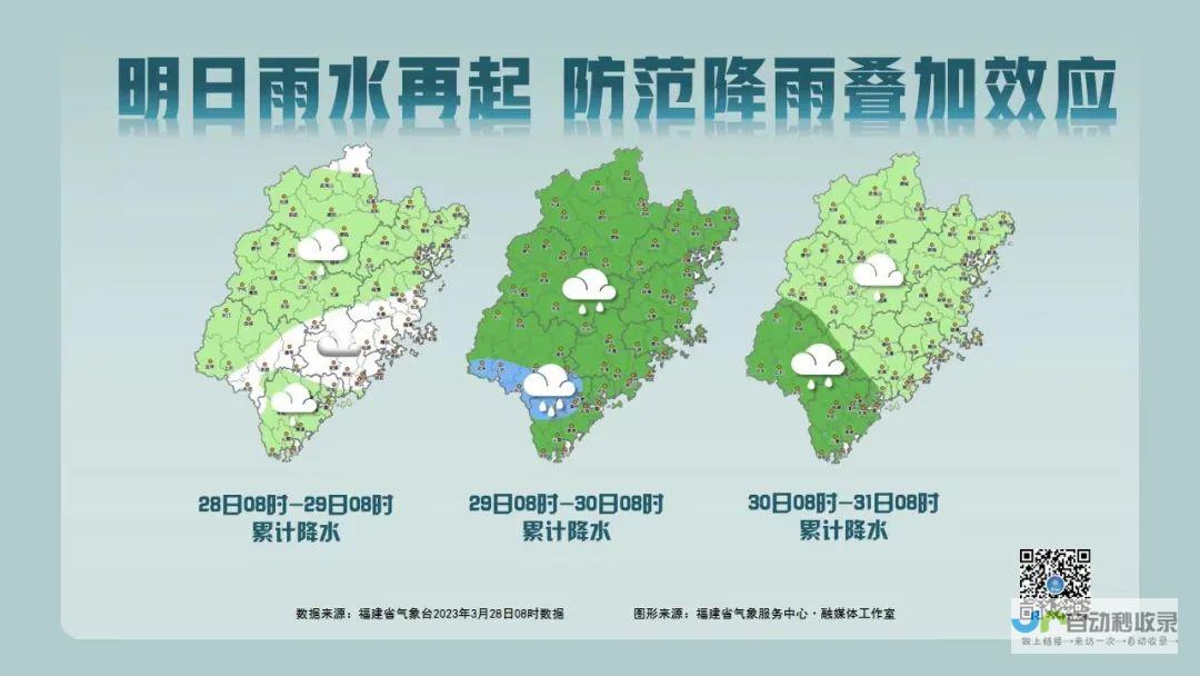 昌都市明天气温预测