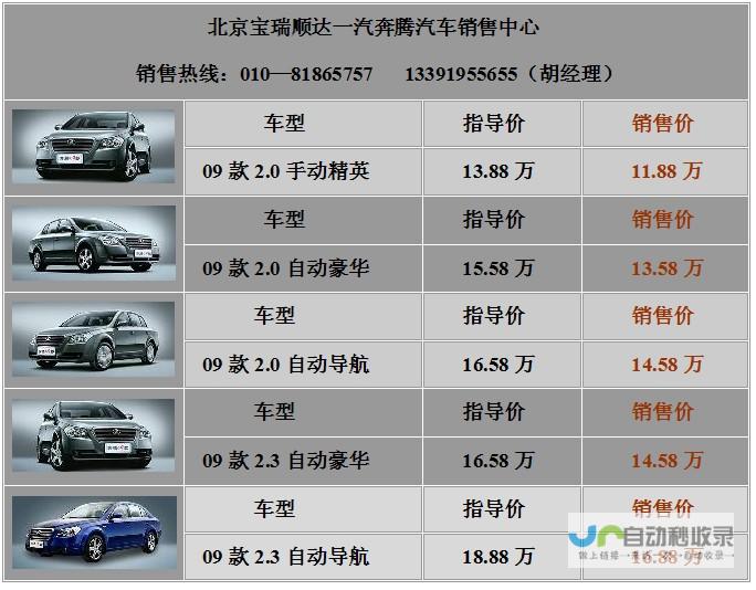 最新车型报价与实拍图集