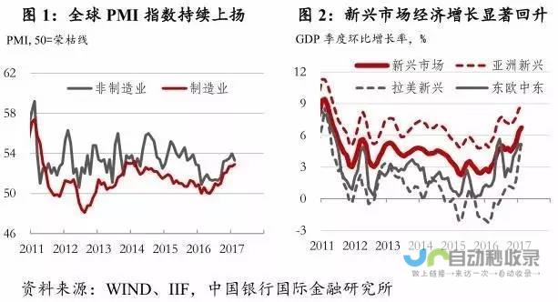 全球经济风云变幻下欧洲经济的停滞困境