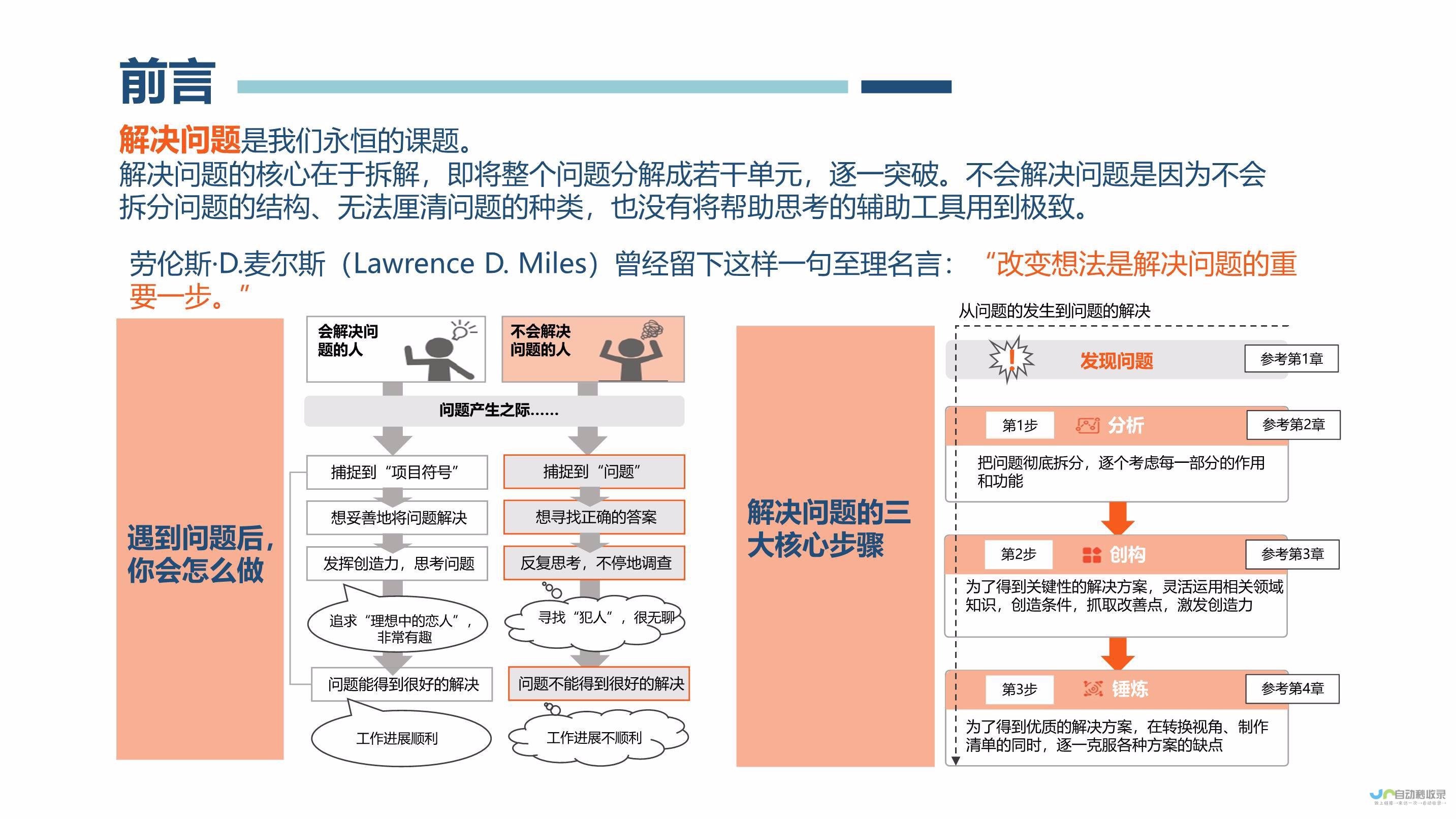 拆解过程中的关键点和注意事项