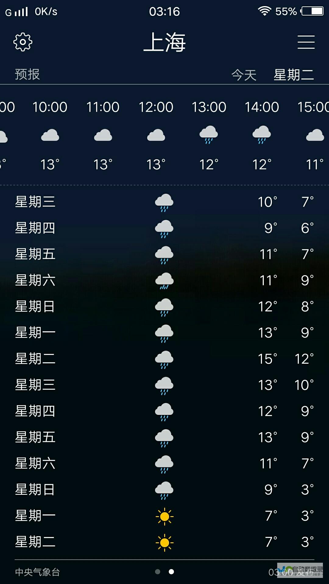 上海未来天气动态实时更新