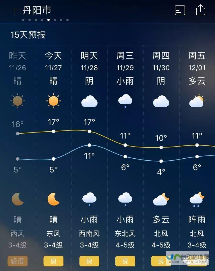 日历天气预报问题及提醒失效探讨