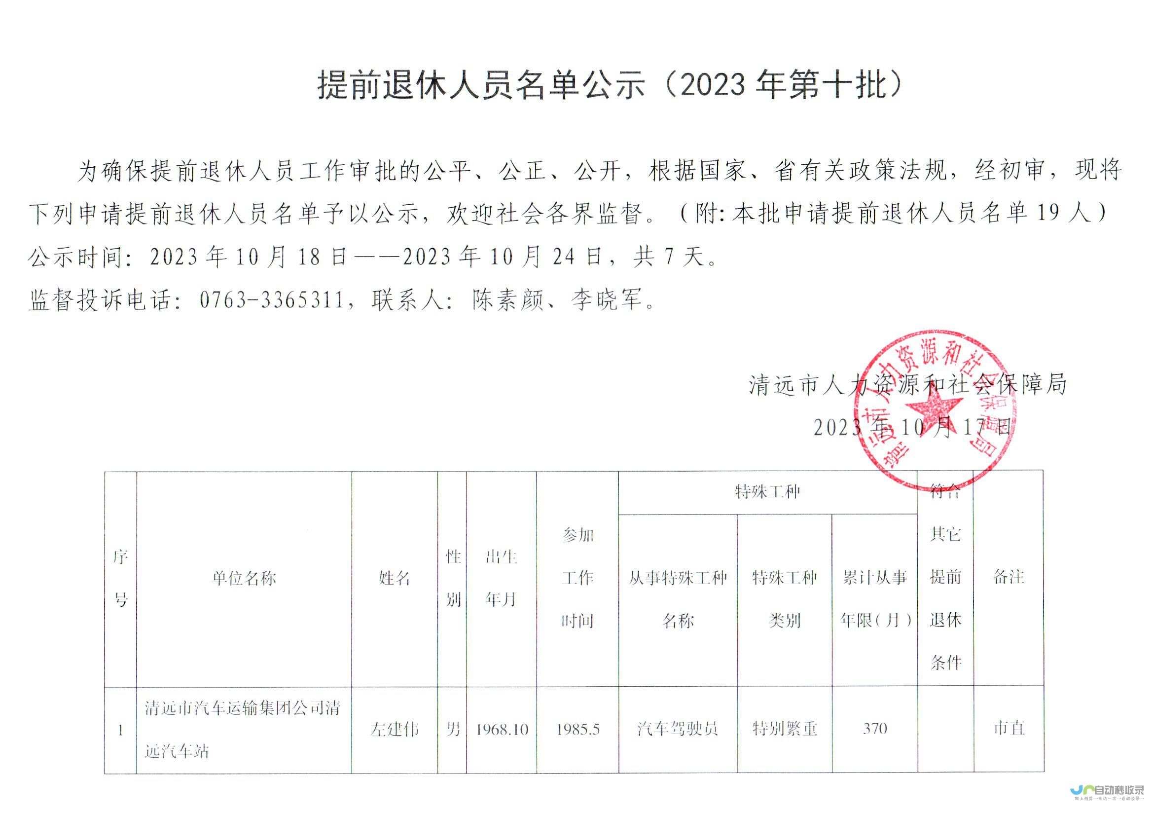 企业退休人员福利保障再升级 全国各地区最新调整