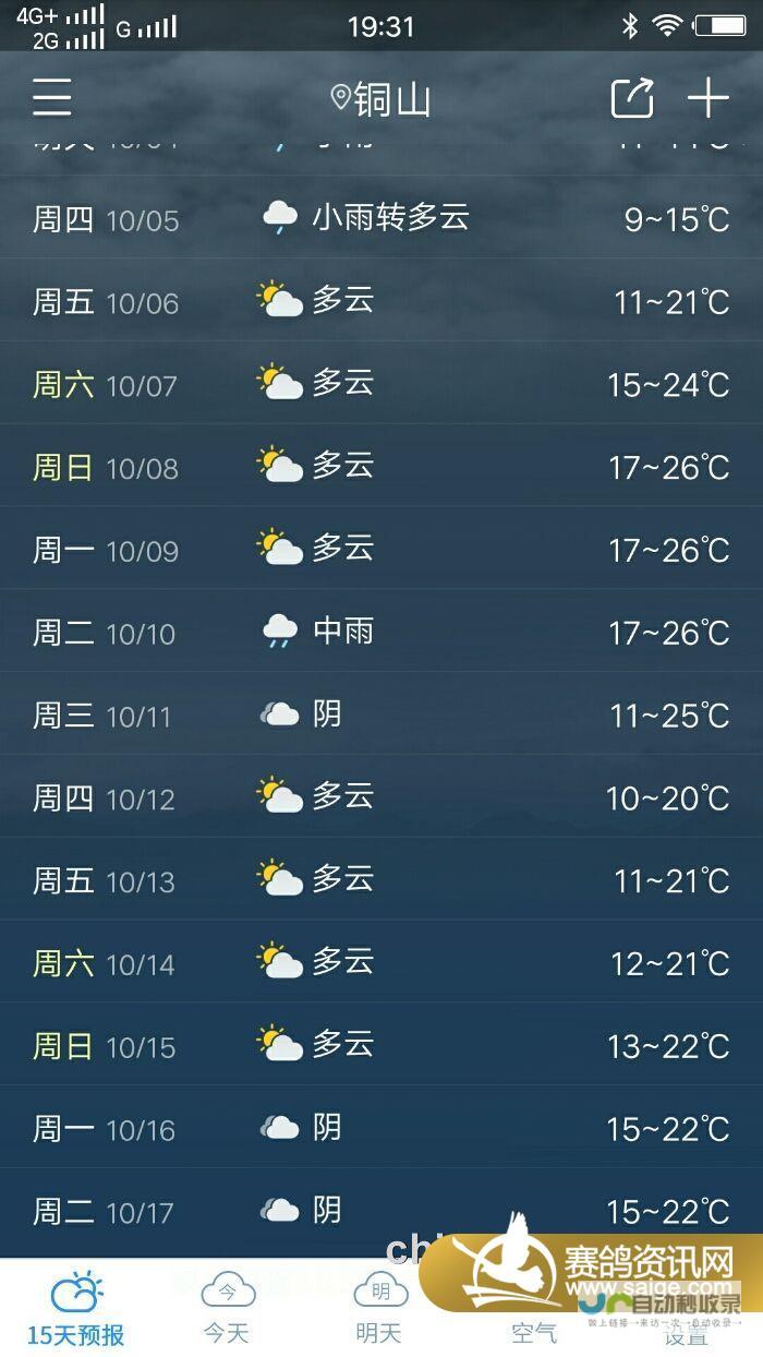 最新天气预报揭示荆州未来气温动态