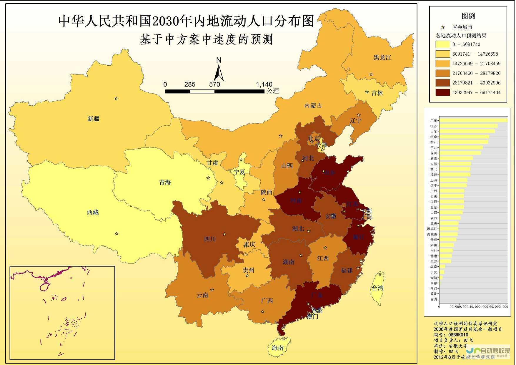 大规模人口迁徙背后的社会动态与发展态势观察