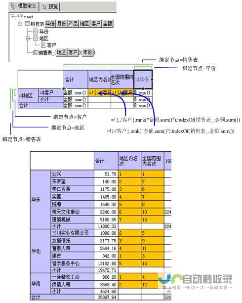 排名详解及热门学府概览 最新榜单