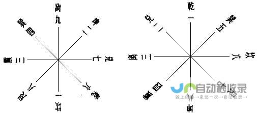 沾益未来30天天气预报