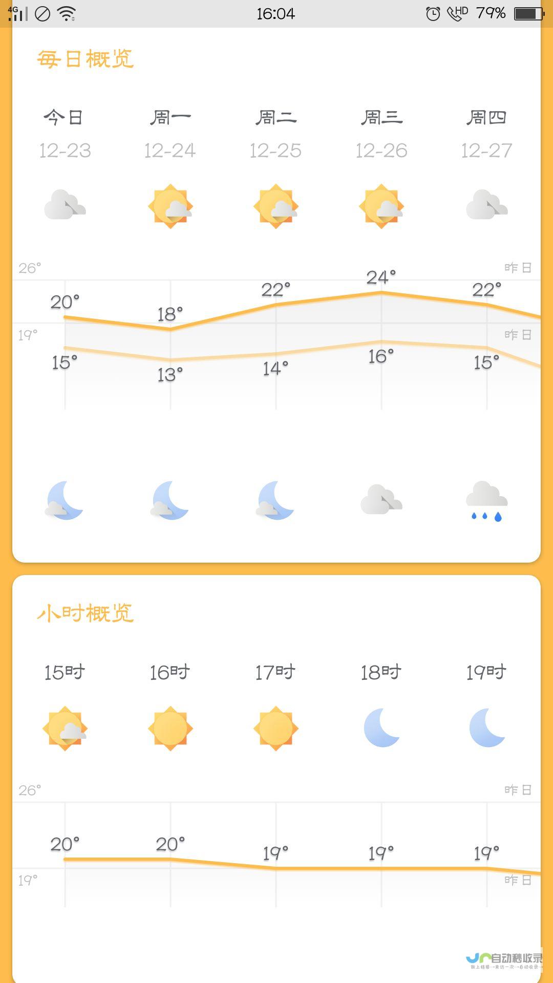 探索天气预报的新视界