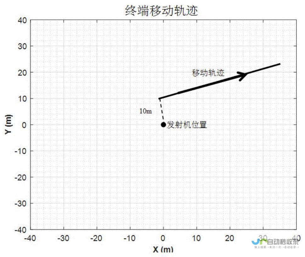 连败阴影下的掘金能否重燃希望