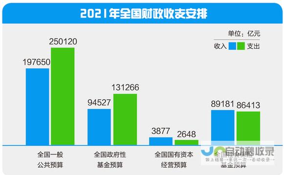 预算十二万内车型概览 一