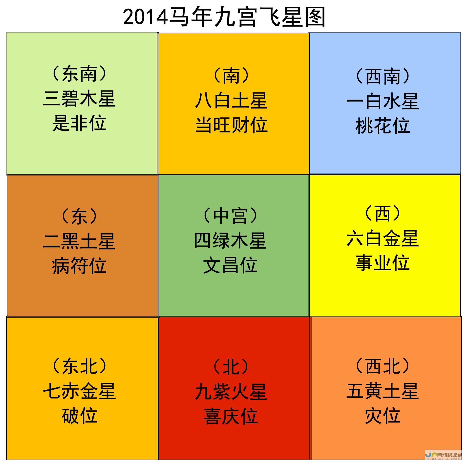 全方位了解奔腾B50最新价格趋势