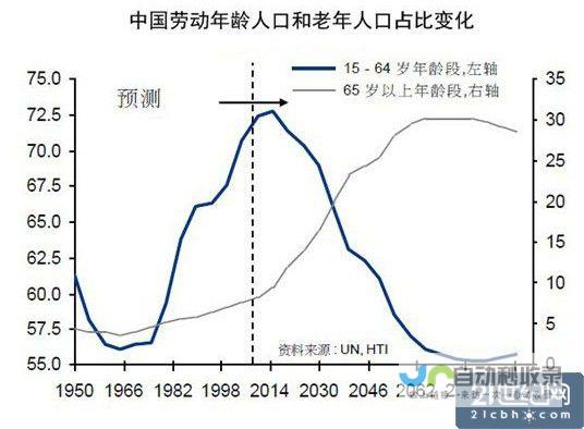 鲁内失利引发关注 网球赛场再起风云